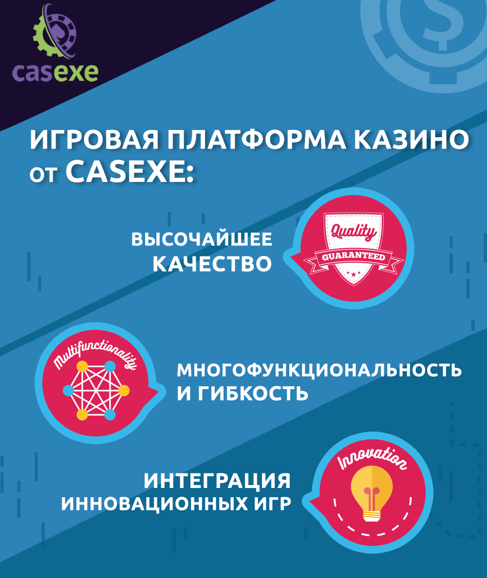 Топ-3 преимущества игровой платформы казино CASEXE: инфографика