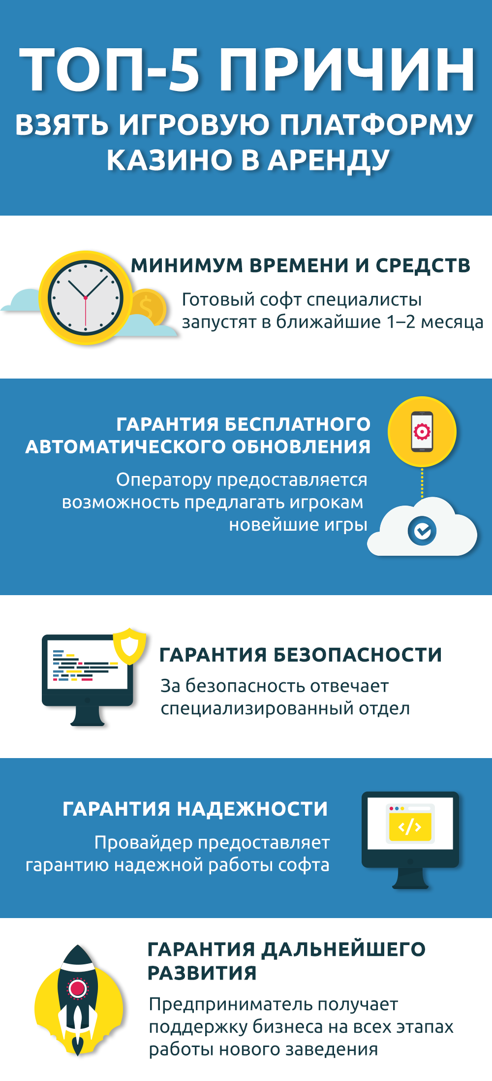 Топ-5 причин взять игровую платформу казино в аренду: инфографика 