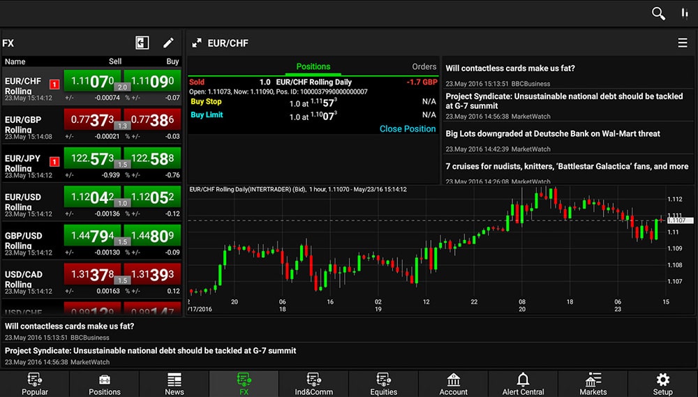 How to create a binary options website