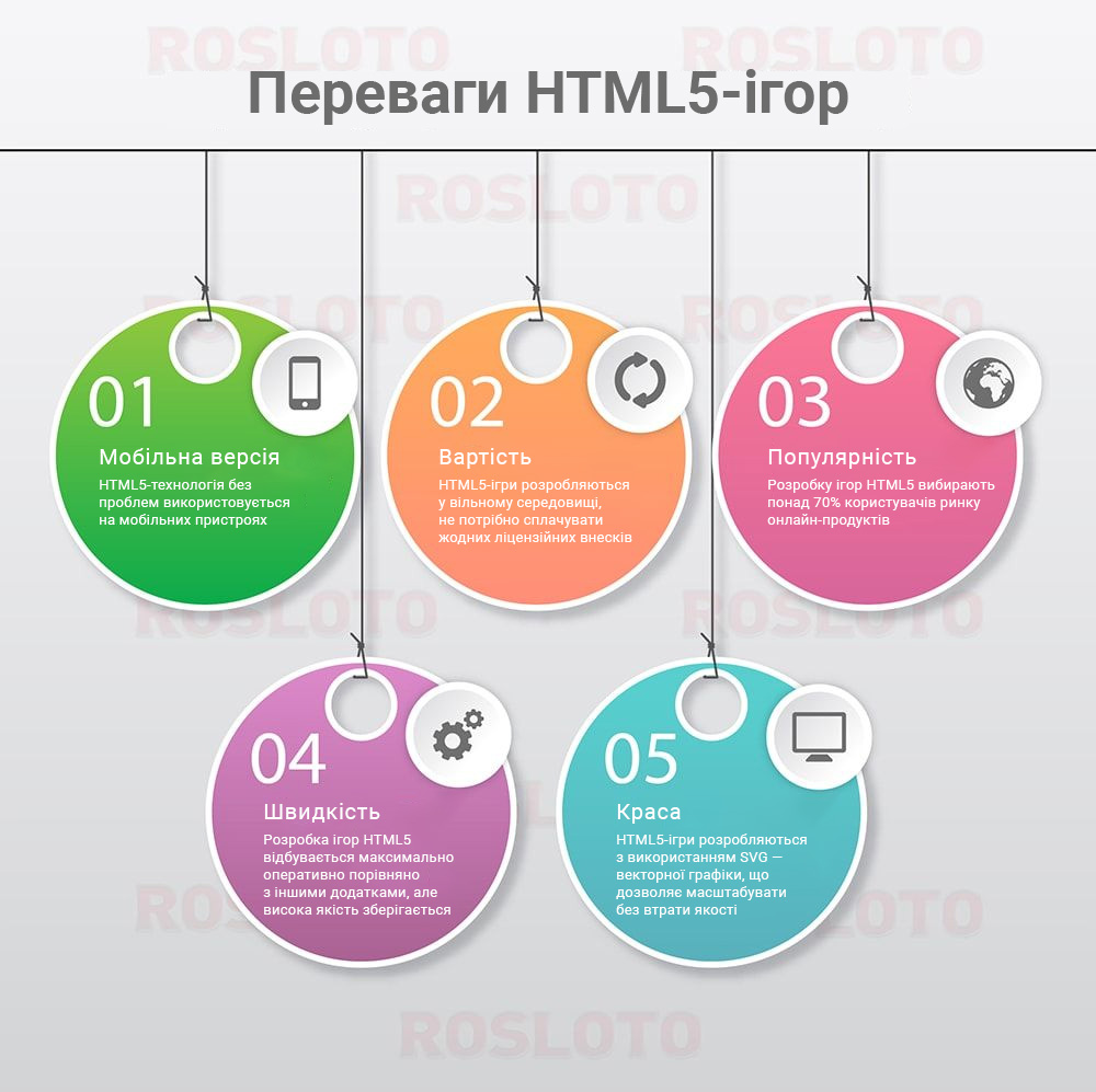 5 основних переваг HTML5-ігор