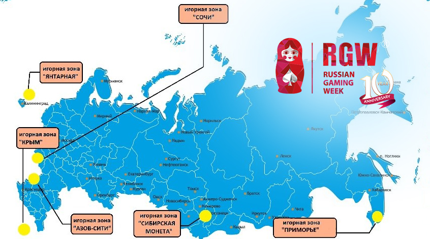 Игорные зоны Российской Федерации