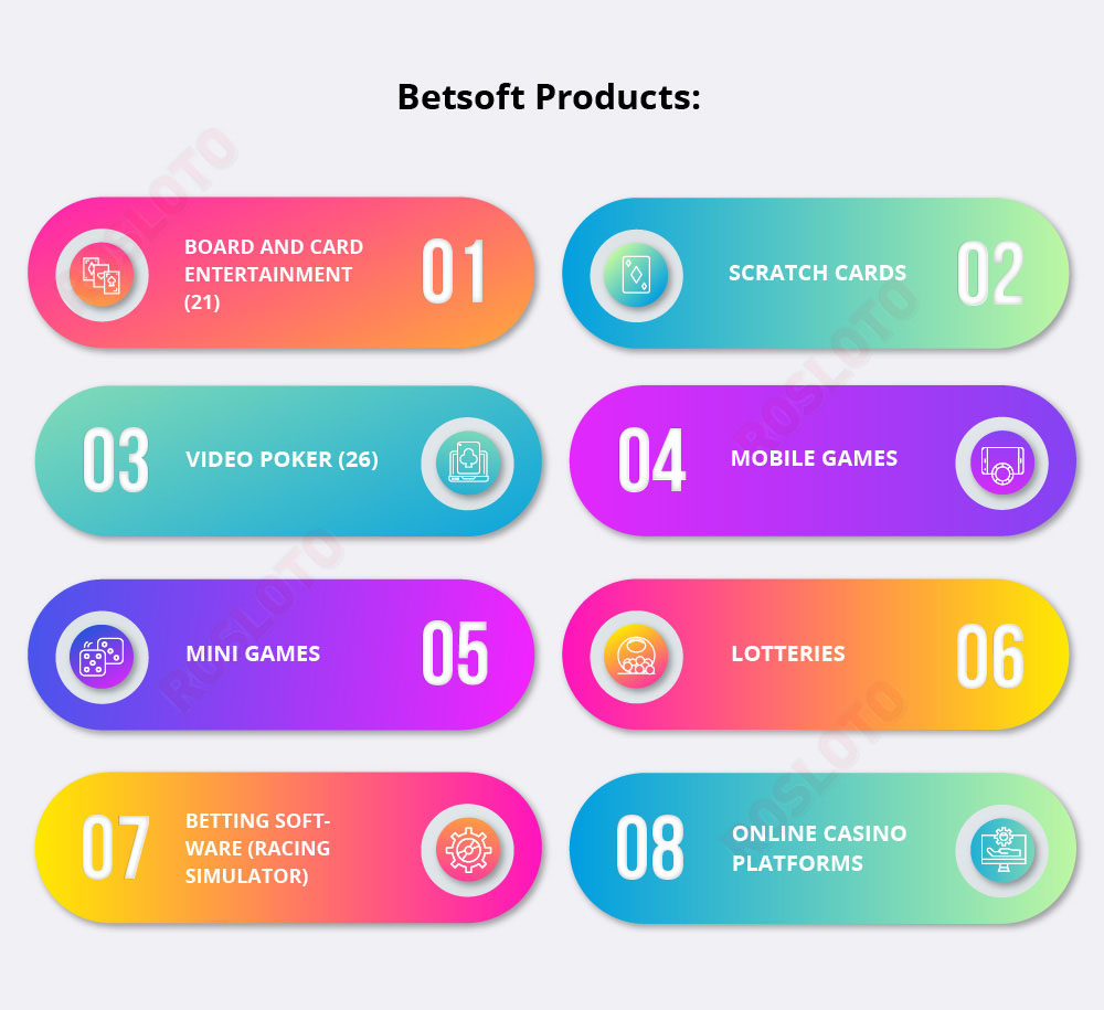 Betsoft gaming solutions
