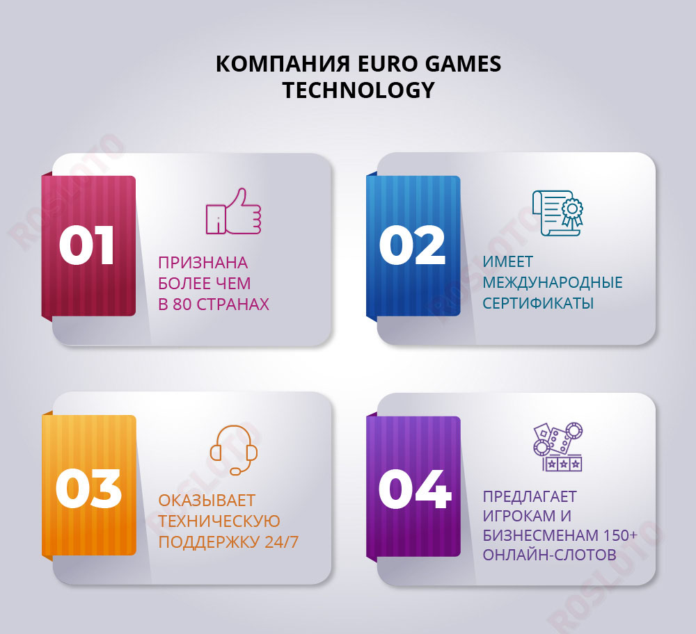 Компания Euro Games Technology