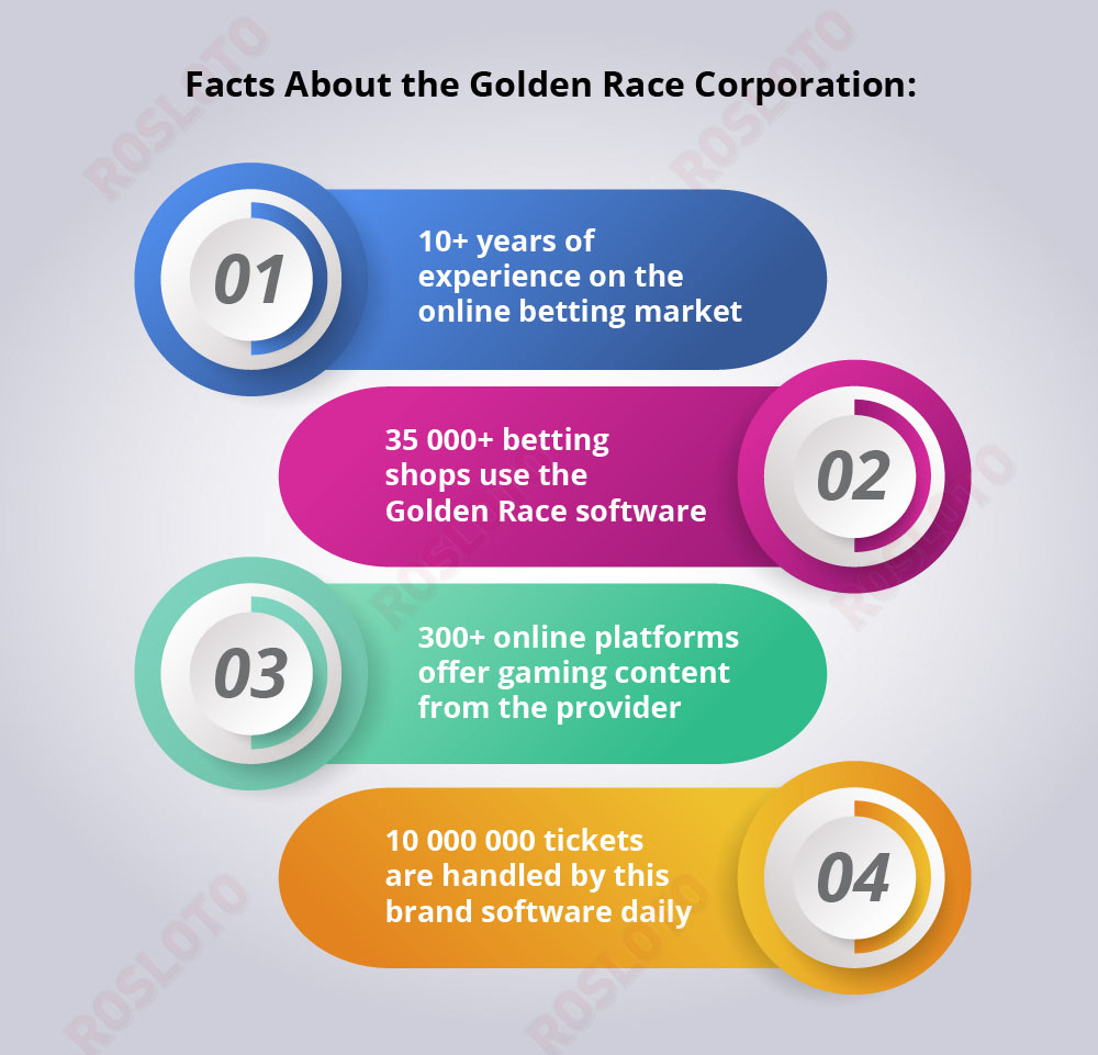 The Golden Race corporation in facts and figures