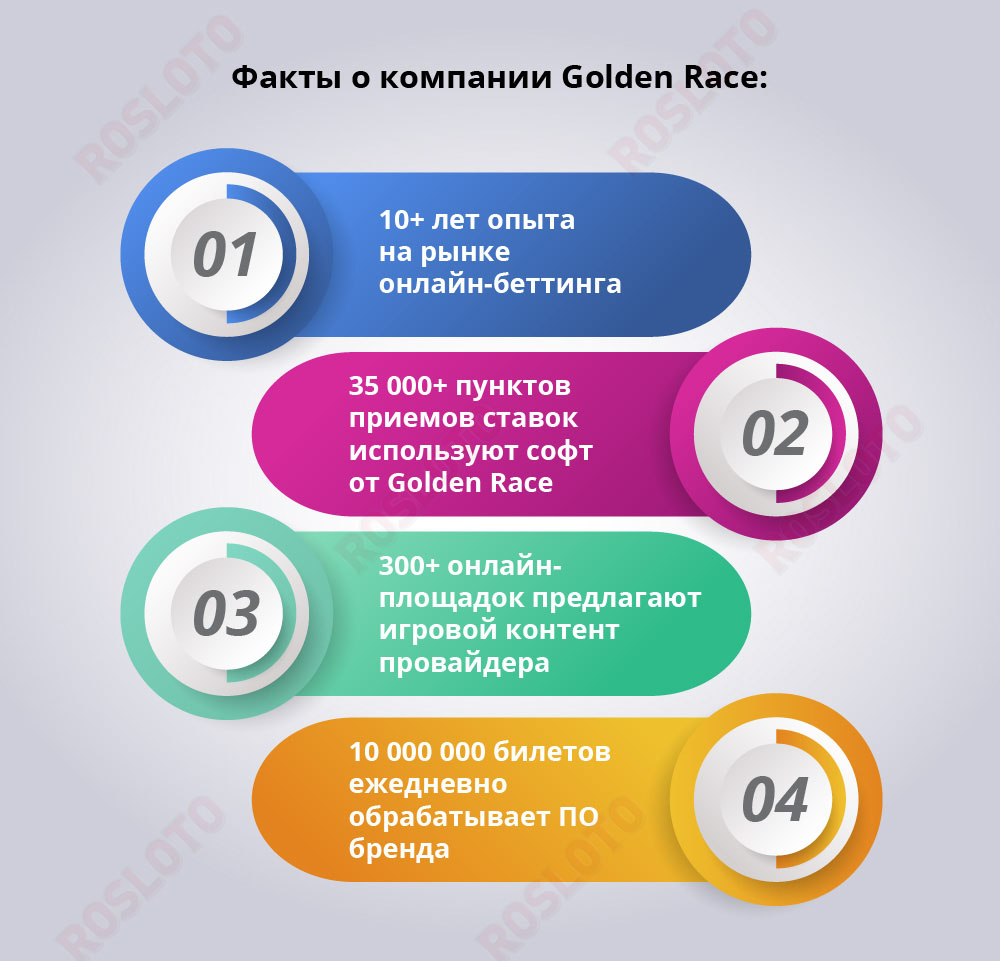 Компания Golden Race: основные факты