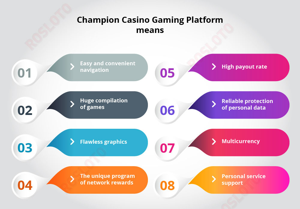Champion Casino gaming platform 