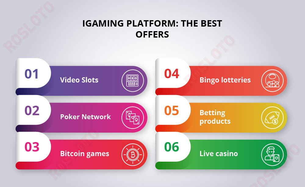 iGaming platform offers