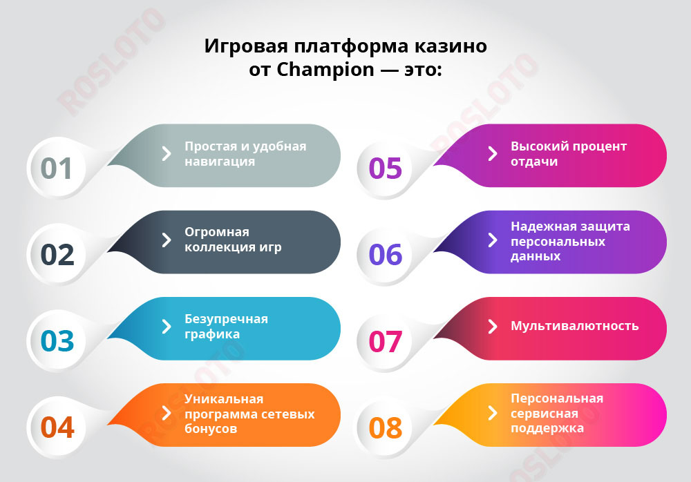 Игровая онлайн-платформа Сasino Сhampion