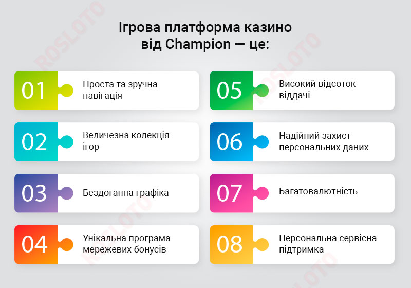 Провайдер Сasino Сhampion