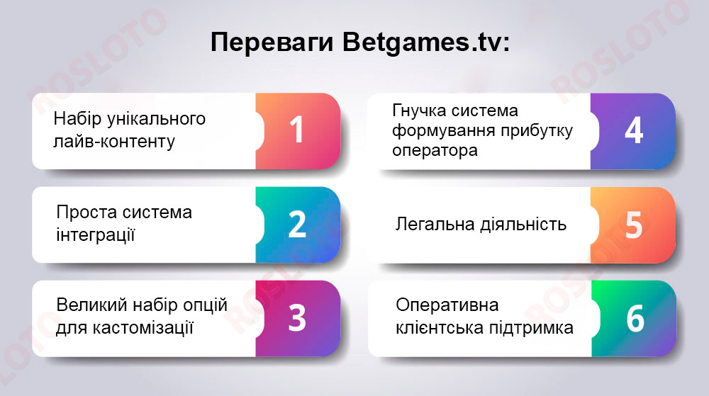 Преимущества провайдера Betgames