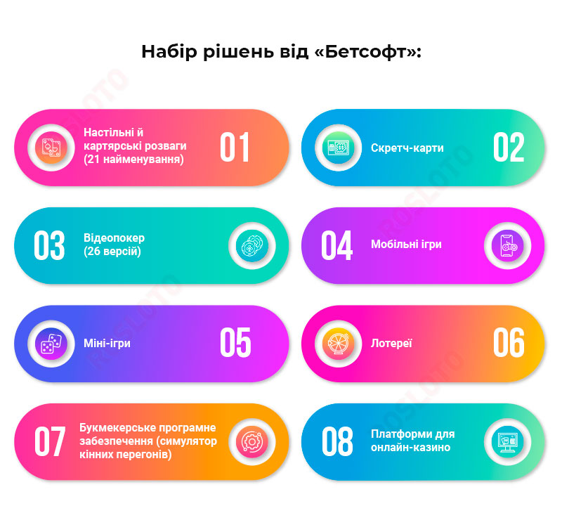 Провайдер Betsoft